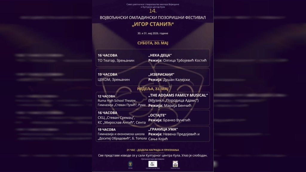 14. Vojvođanski omladinski pozorišni festival ,,Igor Stanić“ 30. i 31. maja u Kuli