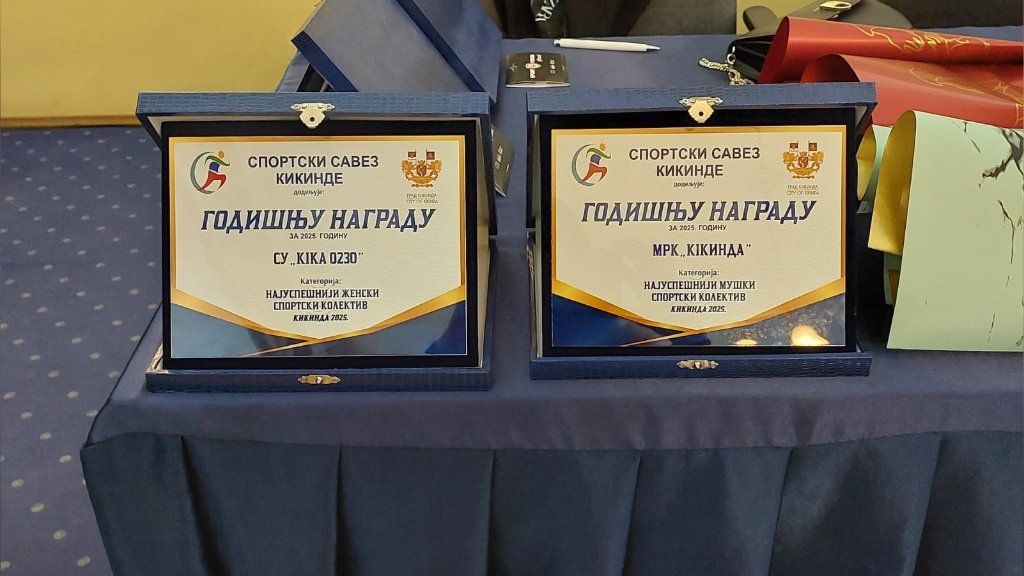 Skupština Sportskog saveza Kikinde