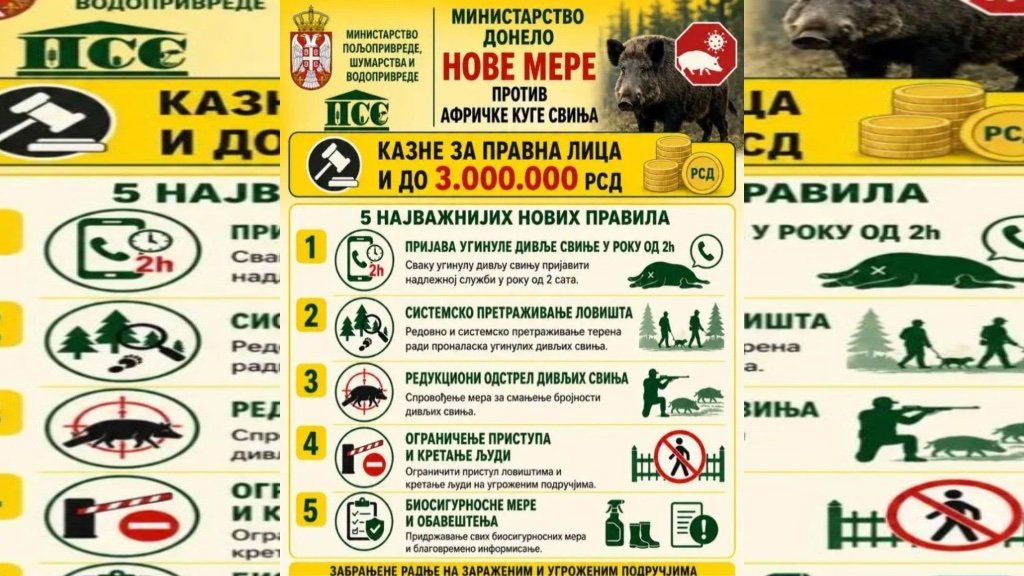 Nove mere protiv afričke kuge svinja: Kazne za pravna lica do tri miliona dinara