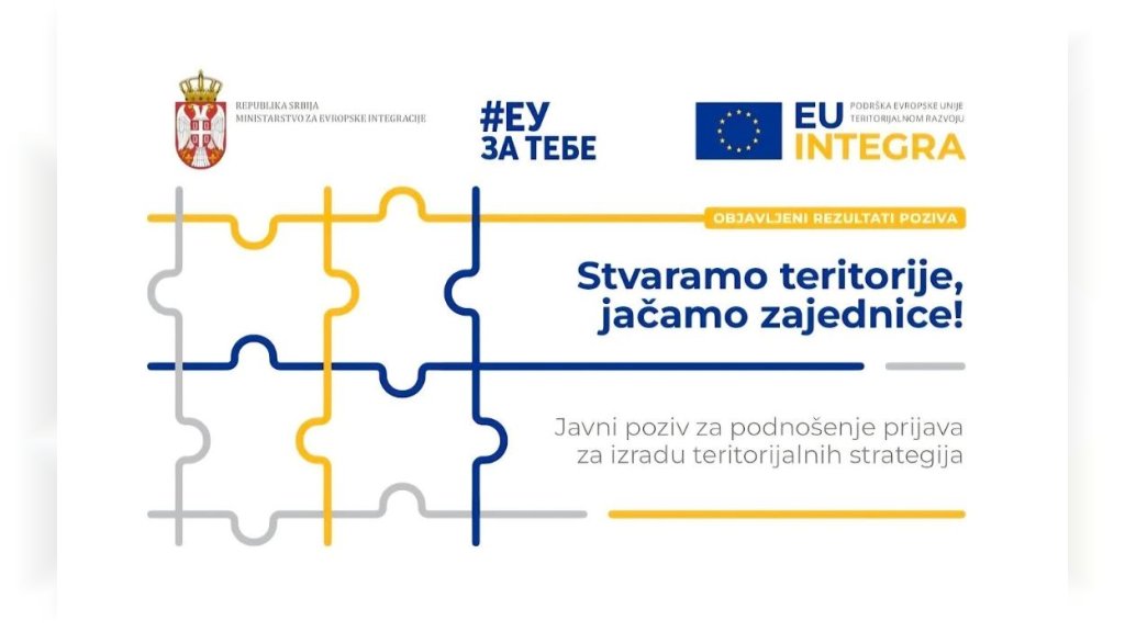 Grad Pančevo:Poziv za popunjavanje upitnika za Teritorijalnu strategiji urbanog područja grada Pančeva - EU INTEGRA