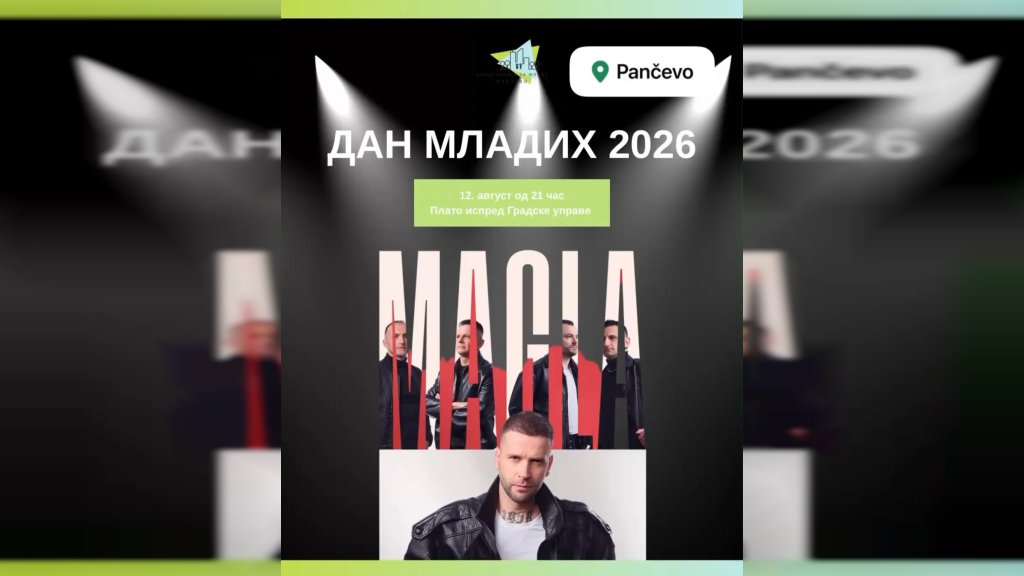Proslava Međunarodnog dana mladih 12. avgusta u Pančevu!