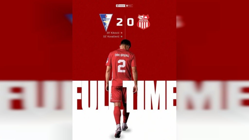 OFK Vršac bez bodova na gostovanju u Subotici