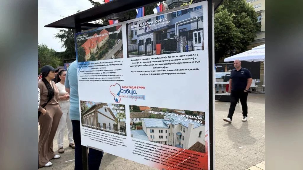 Kikinda nastavlja razvojni zamah