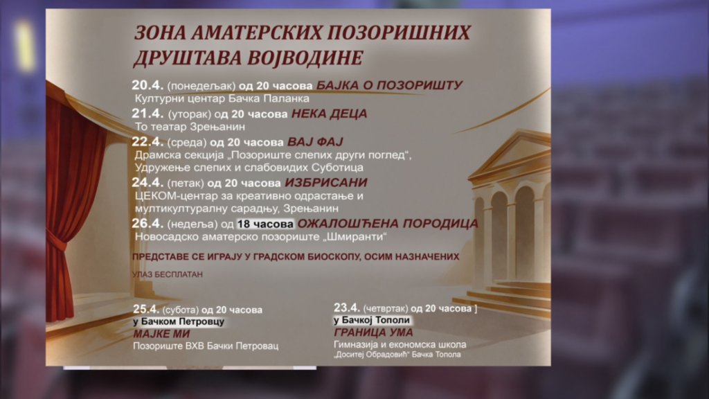 Zonska smotra amaterskih pozorišnih društava Vojvodine