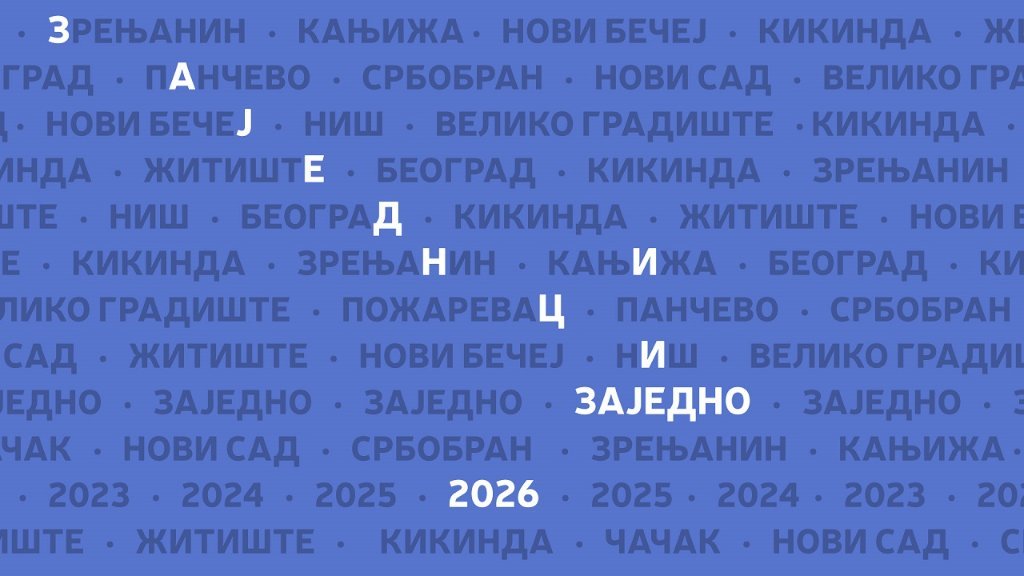 Otvoren konkurs programa „Zajednici zajedno” za 2026. godinu