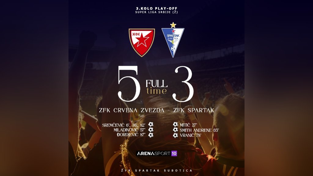 Još jedan poraz fudbalerki