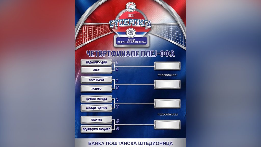 Počinje borba za titulu