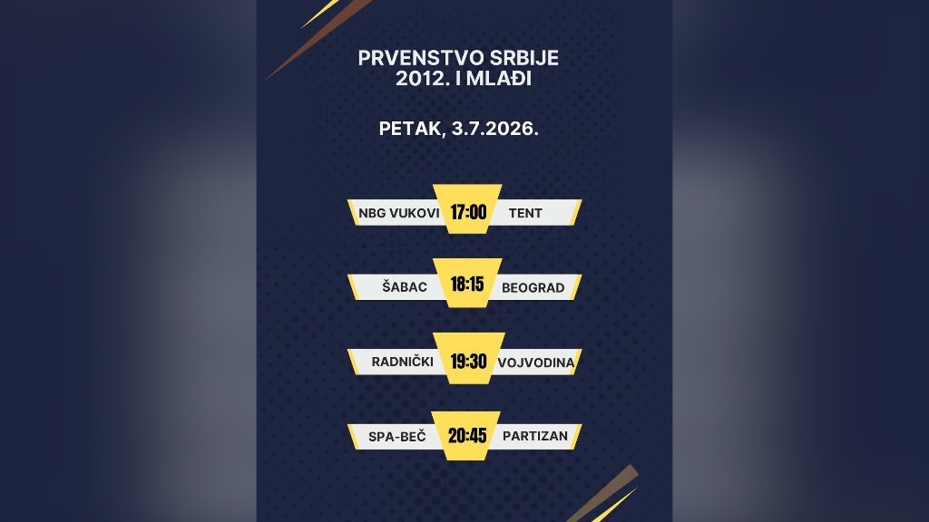Prvenstvo Srbije u vaterpolu