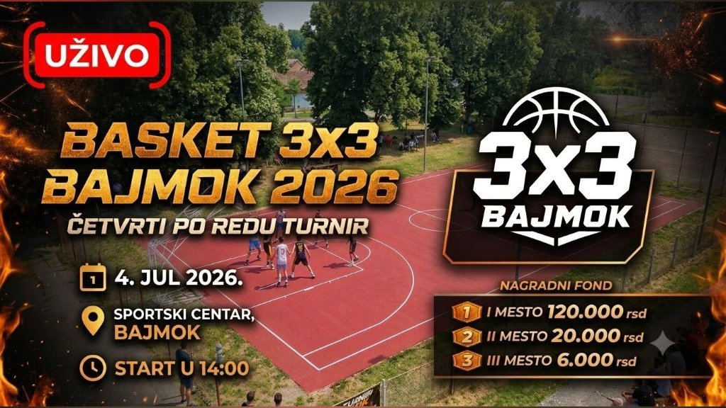 Basket u Bajmoku