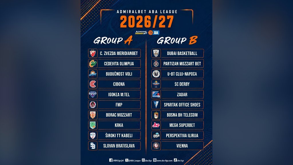 Spartak sa Partizanom, Dubaijem...