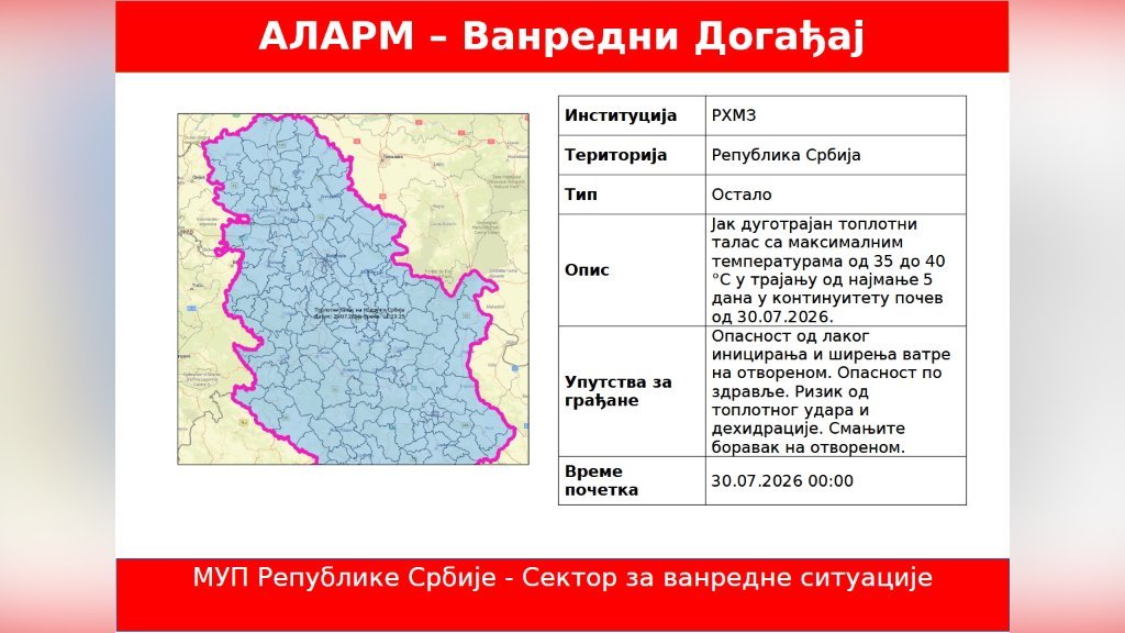 Sektor za vanredne situacije MUP-a upozorio: Srbiji preti dugotrajan toplotni talas, temperature do 40 stepeni