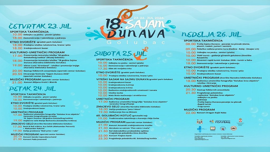 Sajam Dunava slavi punoletstvo