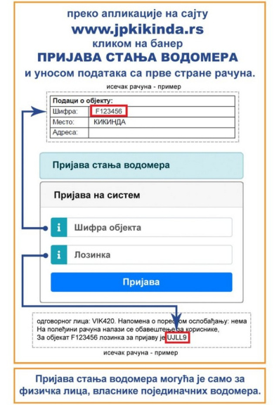 1752560850496_8bkbjmawv_Screenshot 2025-07-15 at 08-26-47 Почиње очитавање водомера у Кикинди - JP Kikinda.jpg